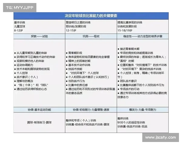 闽台融合发展基地优化丙组赛场设施助力基层球员全面成长 闽台融合发展基地优化丙组赛场设施助力基层球员全面成长
